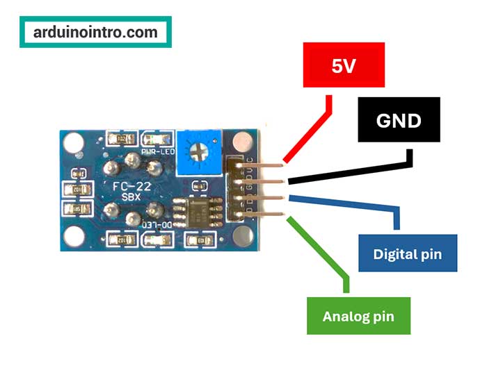 MQ-2 Gas Sensor Pinout
