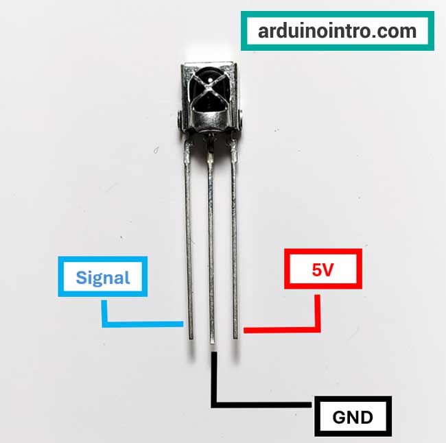 VS1838B IR receiver pinout